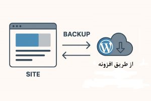 بکاپ گرفتن از سایت وردپرسی از طریق هاست سی پنل